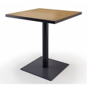 Block Table